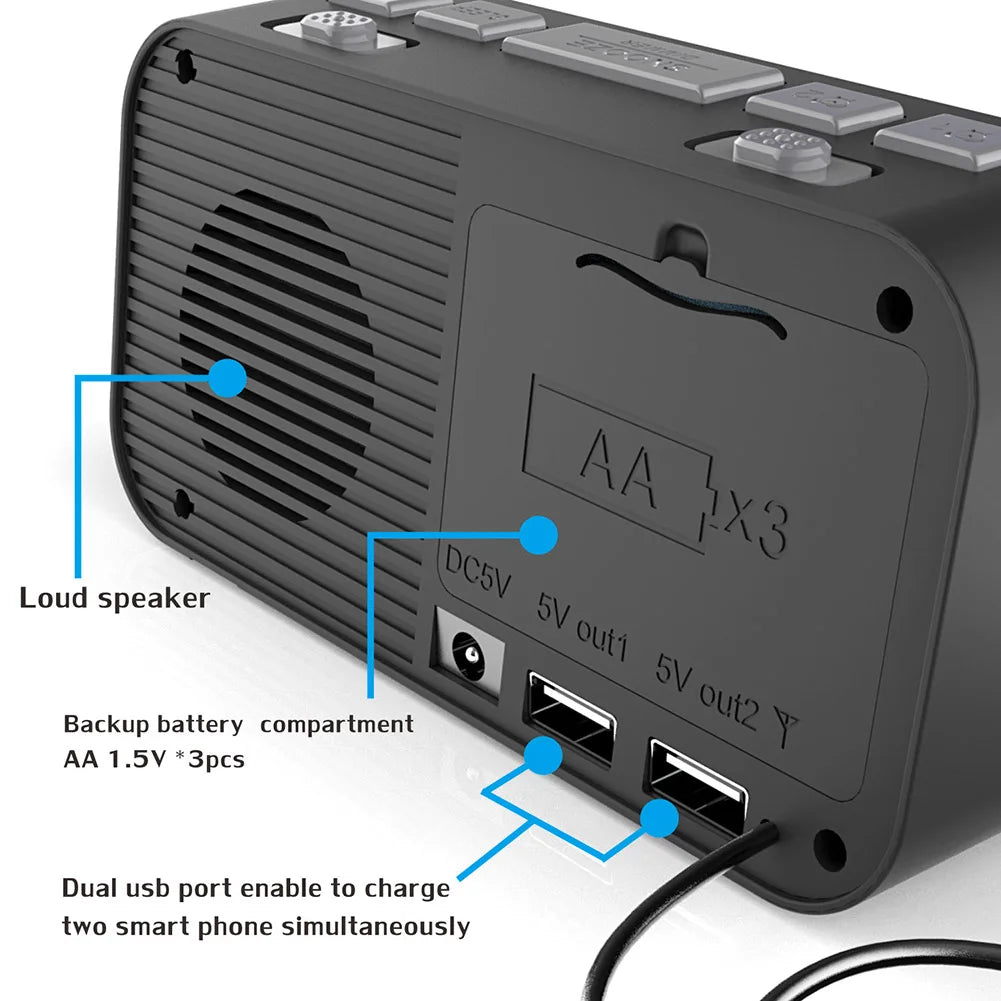 Digital Desktop Radio Alarm Clock Dual USB Charging Port LED Display DAB FM Broadcasting Radio with Antenna European