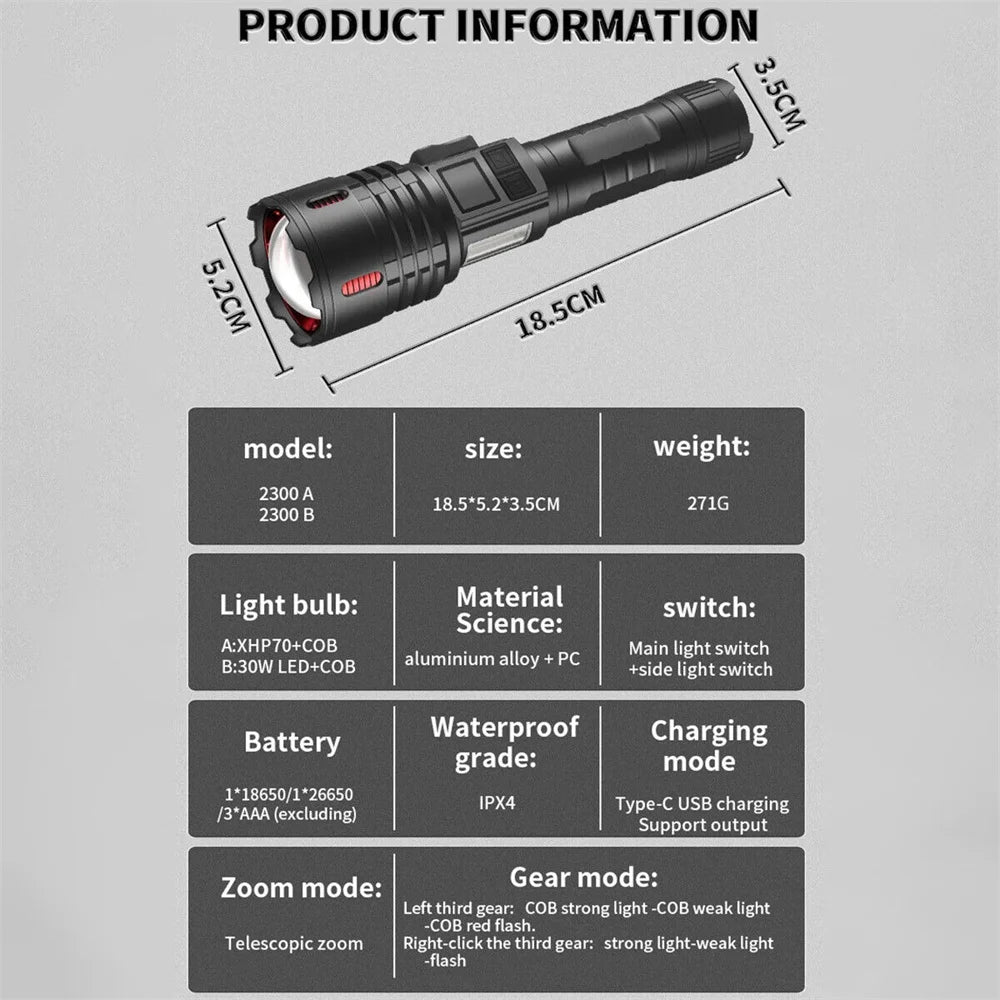 LED Flashlight 10W Tactical USB Rechargeable Light Super Bright Torch Lantern Long Shot Range Hand Lamp For Outdoor Camping