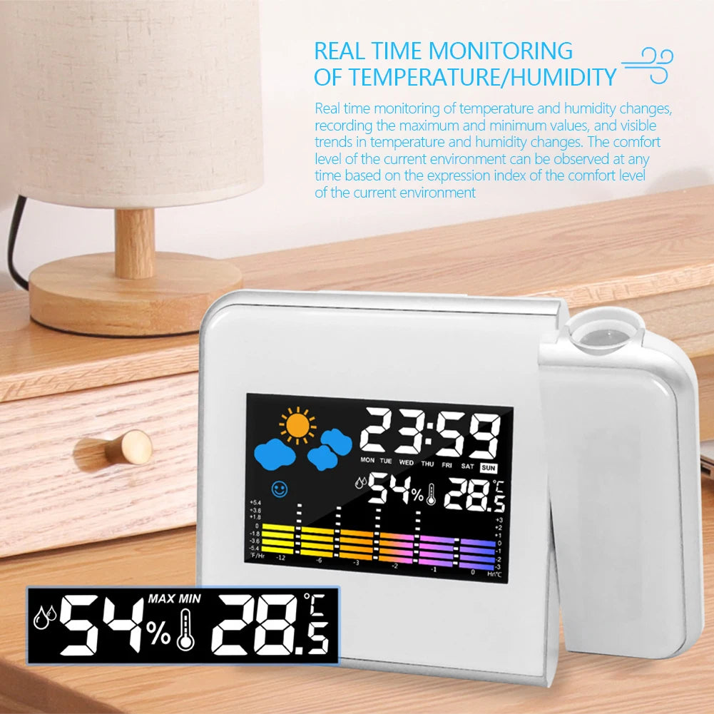 Smart Alarm Clock with Night Backlight Digital LED Projector Desk Table Thermometer Hygrometer for Home Living Room Bedroom