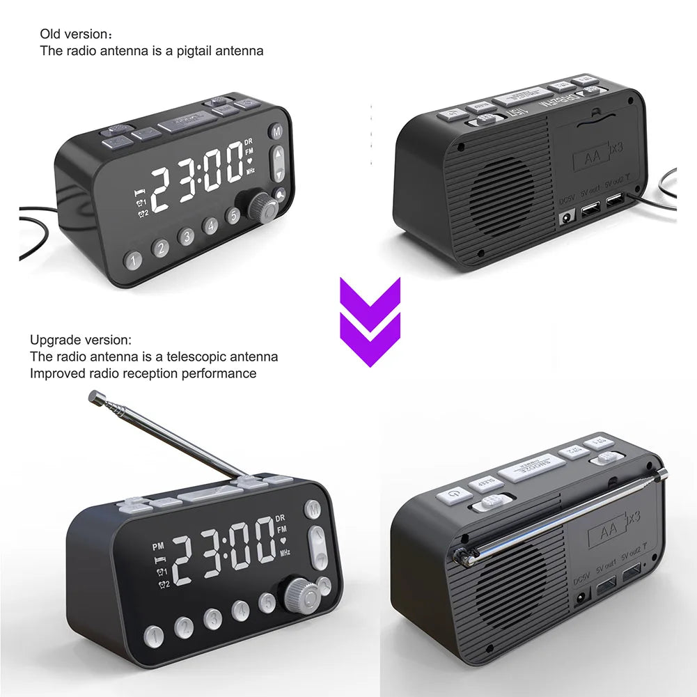 Digital Desktop Radio Alarm Clock Dual USB Charging Port LED Display DAB FM Broadcasting Radio with Antenna European